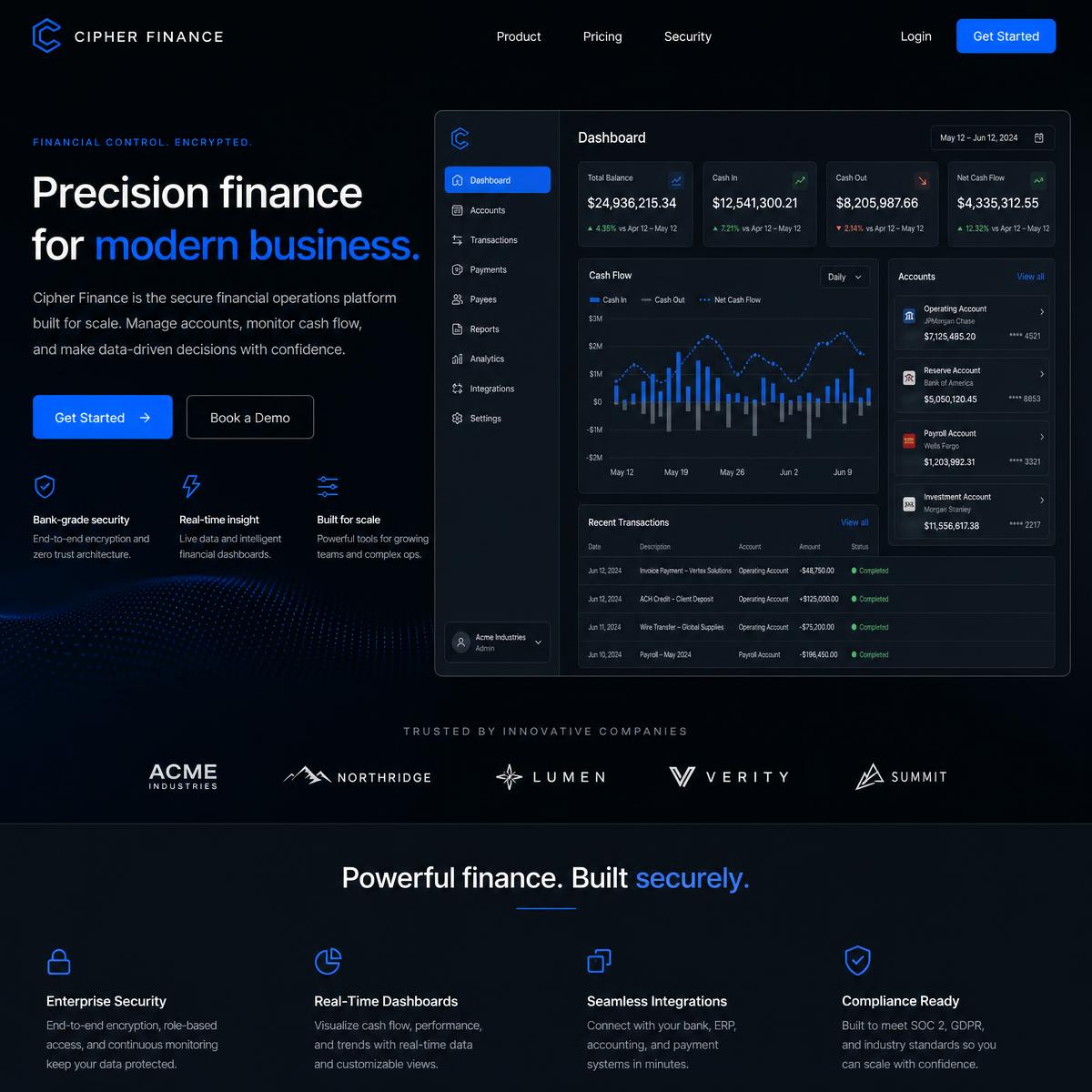 Cipher Finance